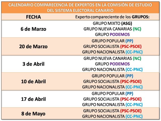 calendarioexpertos